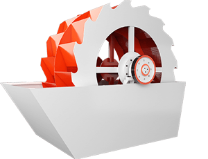 Sand washing and screening series